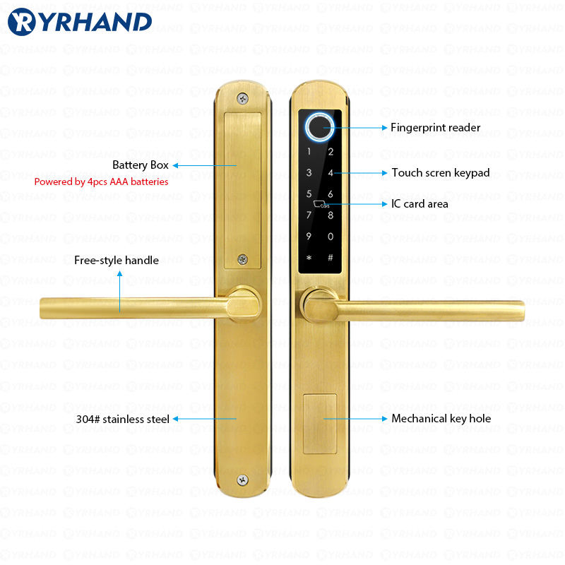 IP66 Złota stal nierdzewna Prz – Smart Garden Door Lock recenzja i cena