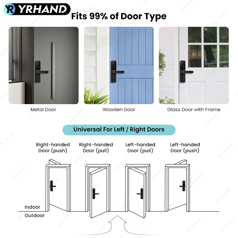 Aplikacja Bluetooth TTLock, za – Smart Garden Door Lock recenzja i cena