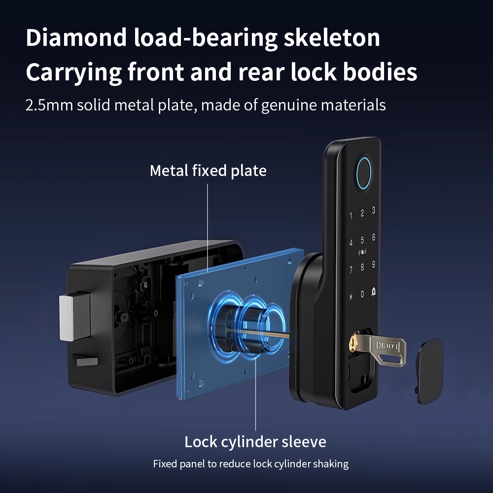Inteligentny zamek do drzwi z  – Smart Garden Door Lock recenzja i cena