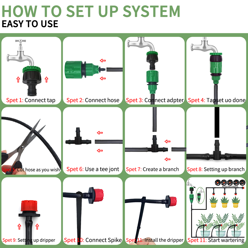 Z mikrootworami System nawadni – Smart Garden Hose recenzja i cena