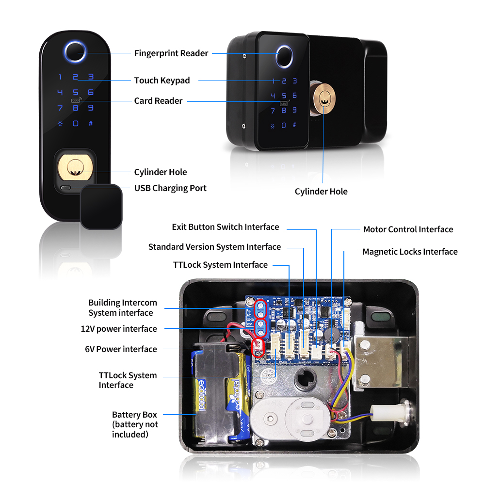 Aplikacja TTLOCK Zewnętrzny in – Smart Garden Door Lock recenzja i cena