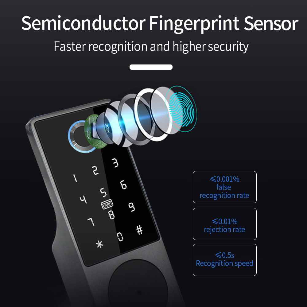 Inteligentny zamek do drzwi TU – Smart Garden Door Lock recenzja i cena