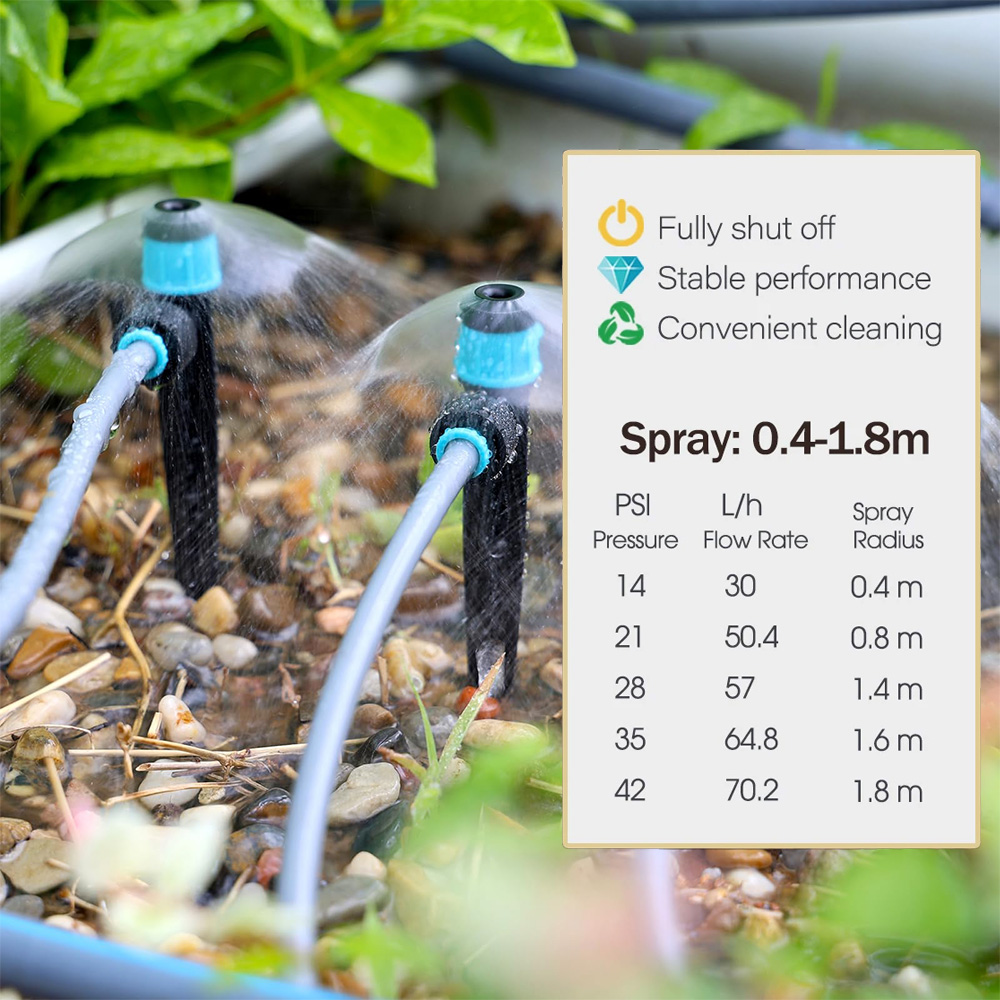 System nawadniania ogrodowego  – Smart Garden Hose recenzja i cena
