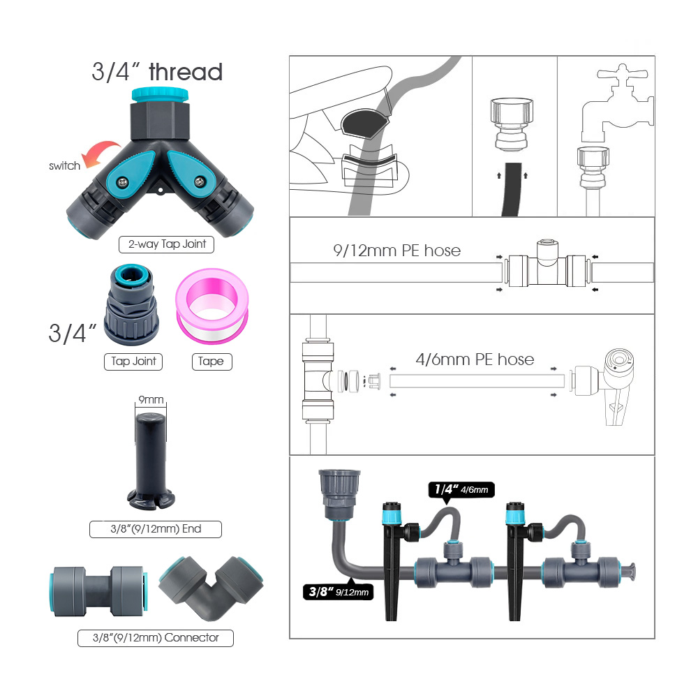 System nawadniania ogrodowego  – Smart Garden Hose recenzja i cena