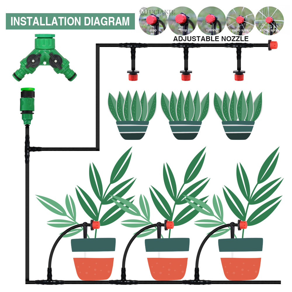 50-5M 1/4 ''zestaw automatyczn – Smart Garden Hose recenzja i cena