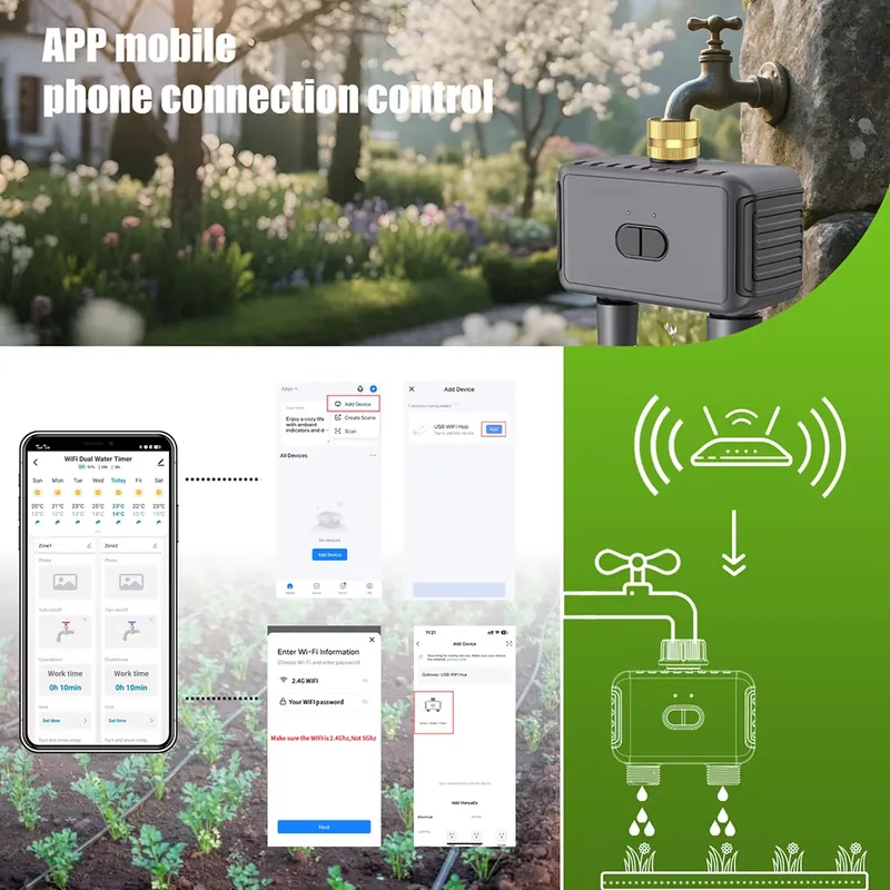 WAP01 WiFi Sterowanie Aplikacj – Smart Garden Irrigation recenzja i cena
