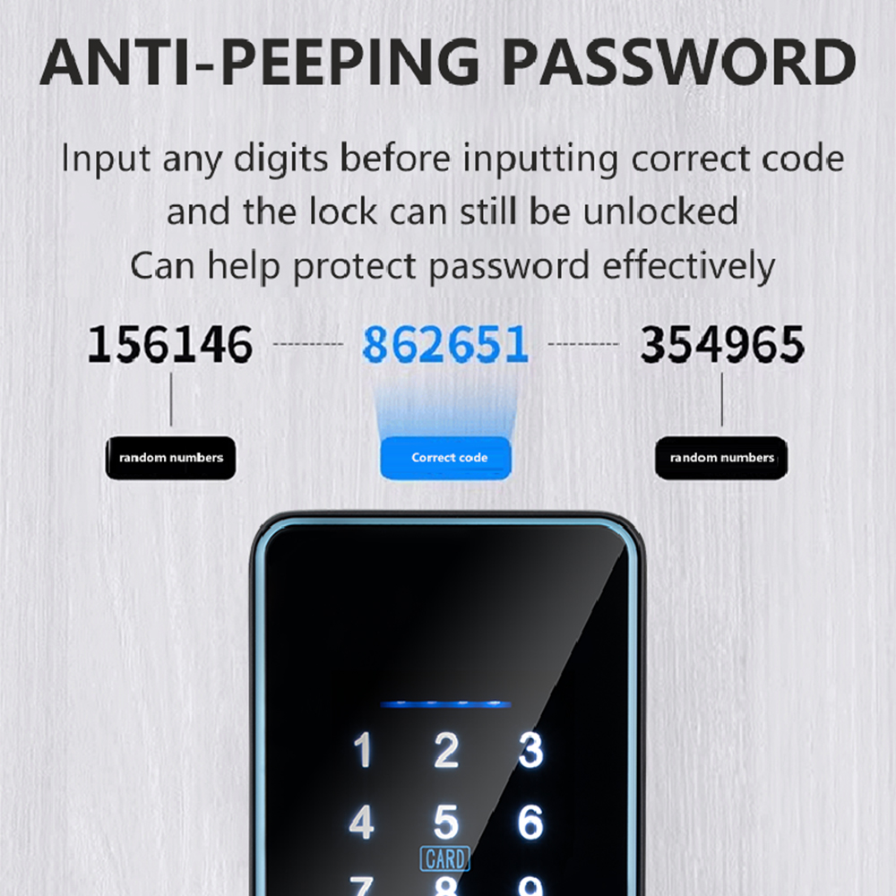 Inteligentny zamek do drzwi 20 – Smart Garden Door Lock recenzja i cena