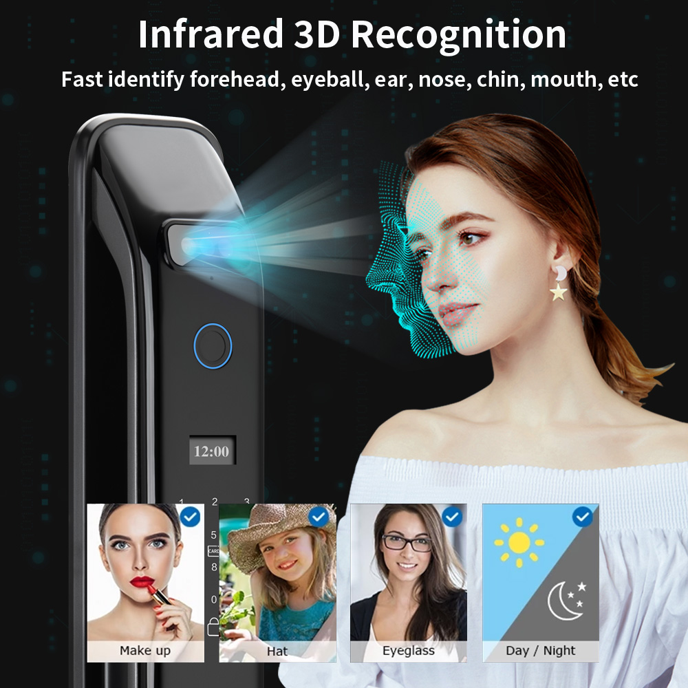 Zamek do drzwi cyfrowy 3D z ro – Smart Garden Door Lock recenzja i cena