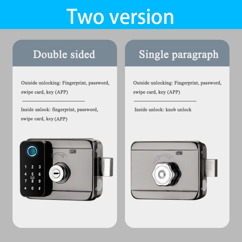 Wodoodporny inteligentny zamek – Smart Garden Door Lock recenzja i cena