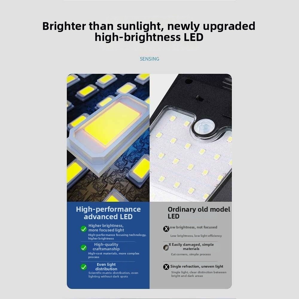 Lampa solarna z klipsem, intel – Smart Garden Fence recenzja i cena