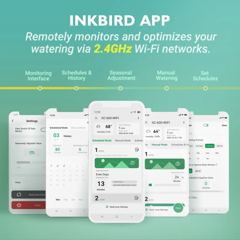 Inkbird IIC-600-WIFI 6-strefow – Smart Garden Irrigation recenzja i cena