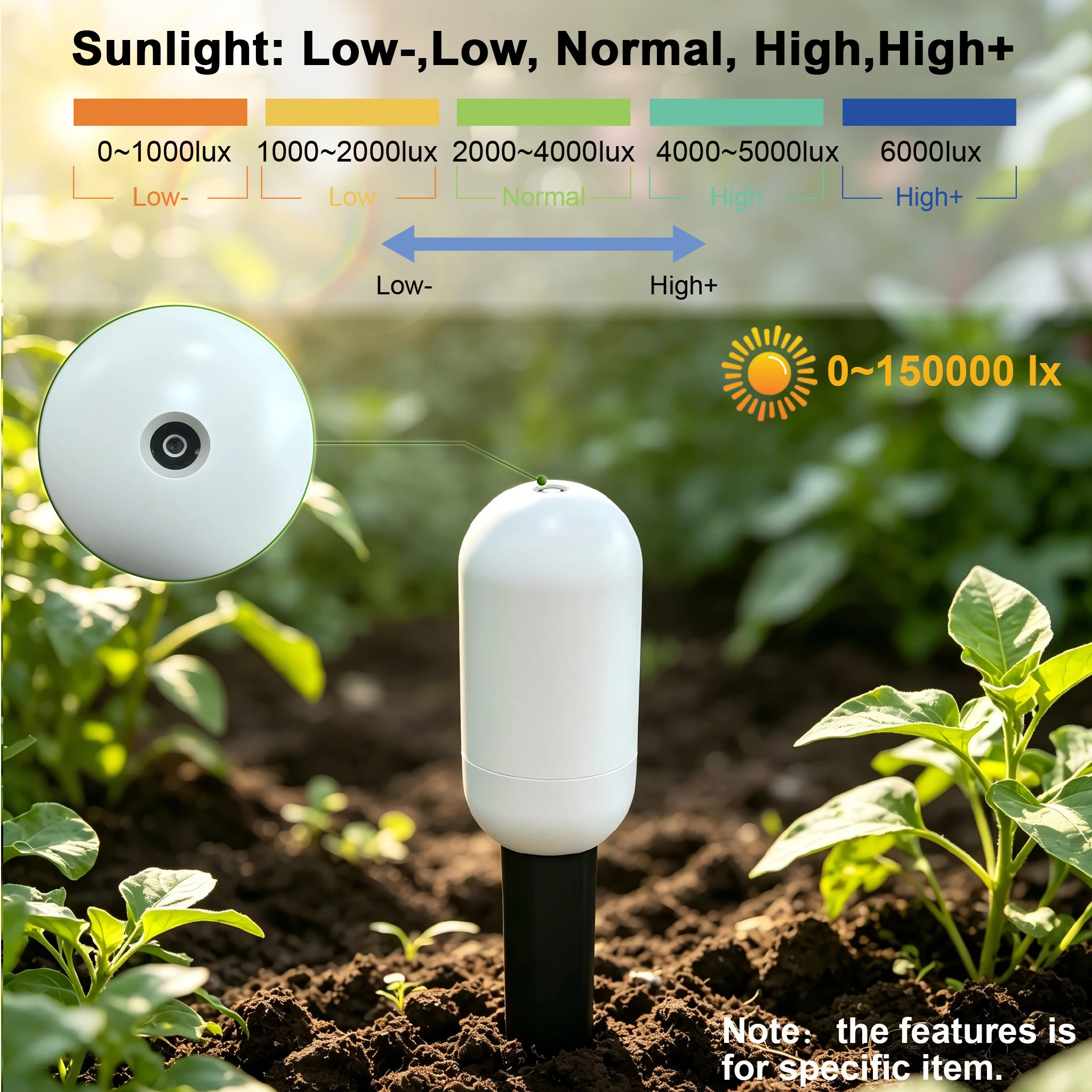 Czujnik wilgotności i temperat – Smart Garden Products recenzja i cena