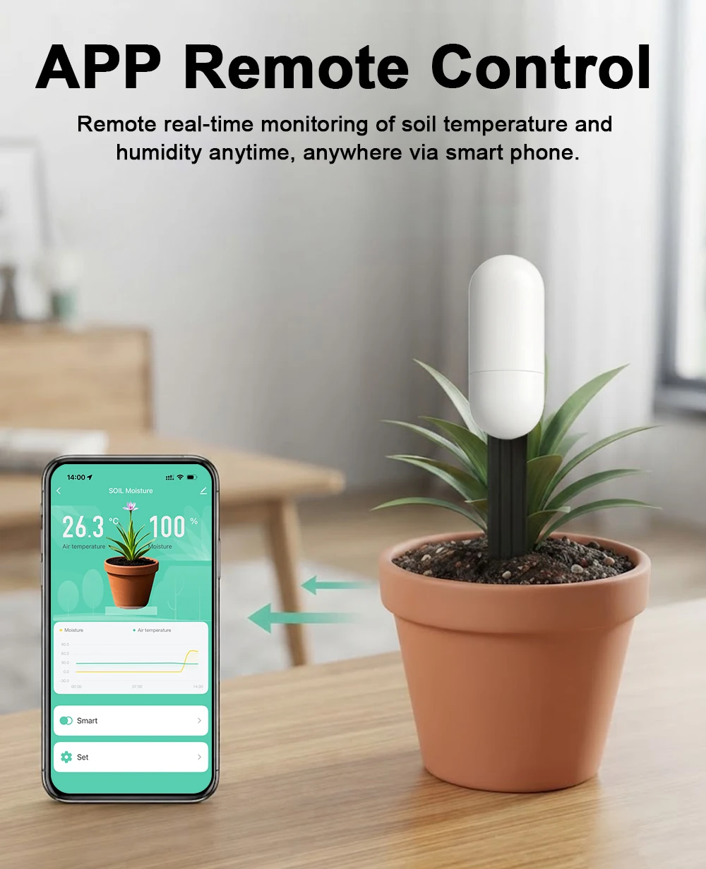 Czujnik wilgotności i temperat – Smart Garden Products recenzja i cena