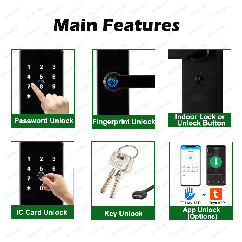 RAYKUBE K8 inteligentny zamek  – Smart Garden Door Lock recenzja i cena