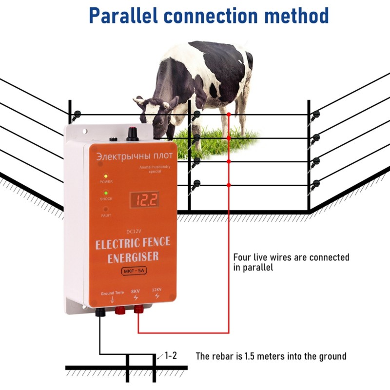 GYTB-Smart 12V Wodoodporny Ele – Smart Garden Fence recenzja i cena