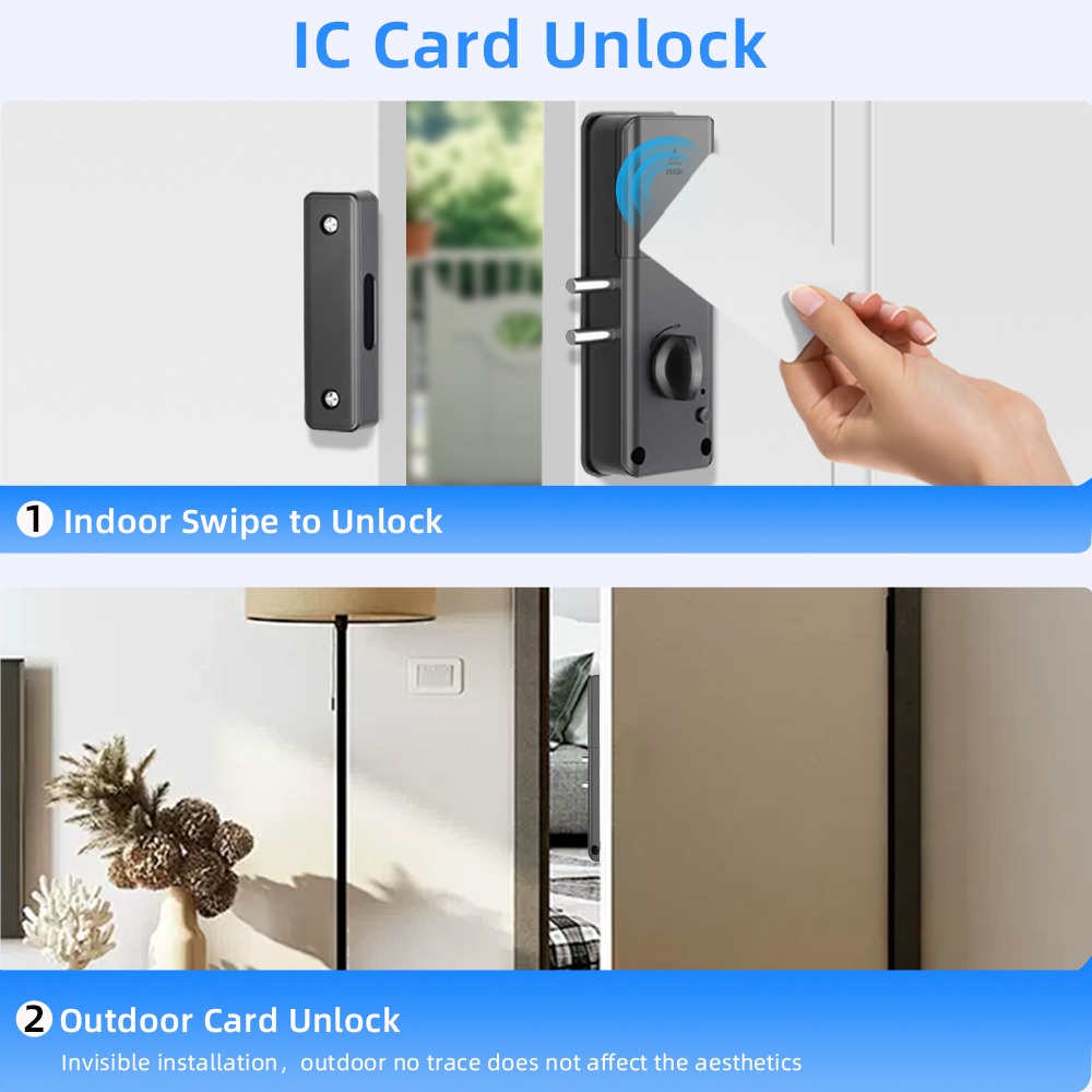 CDOK RX02 TTlock Bluetooth, ni – Smart Garden Door Lock recenzja i cena