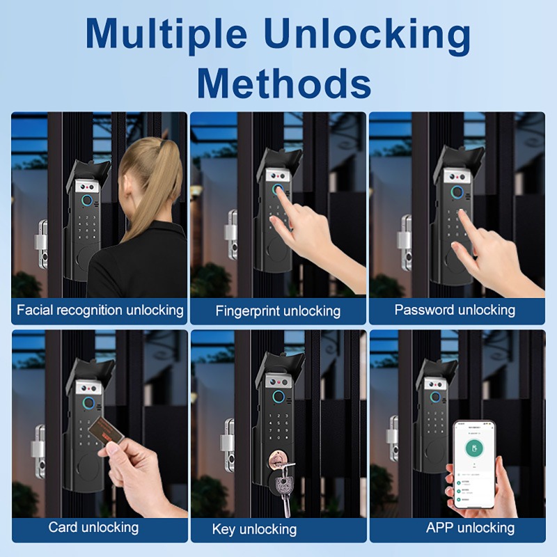 Zewnętrzna, wodoodporna, intel – Smart Garden Door Lock recenzja i cena