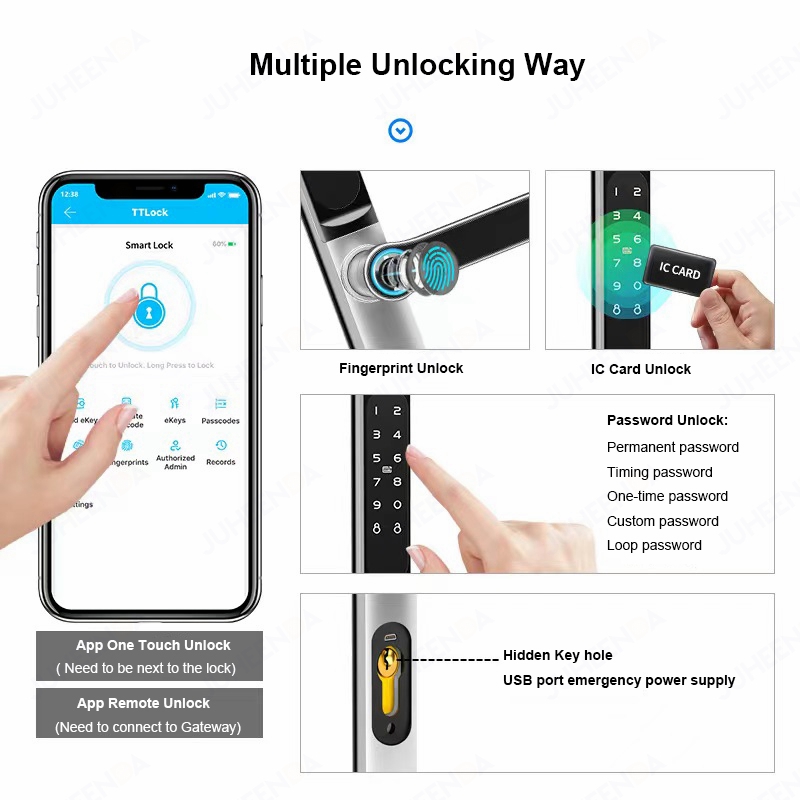 Aplikacja TTLock Inteligentny  – Smart Garden Door Lock recenzja i cena
