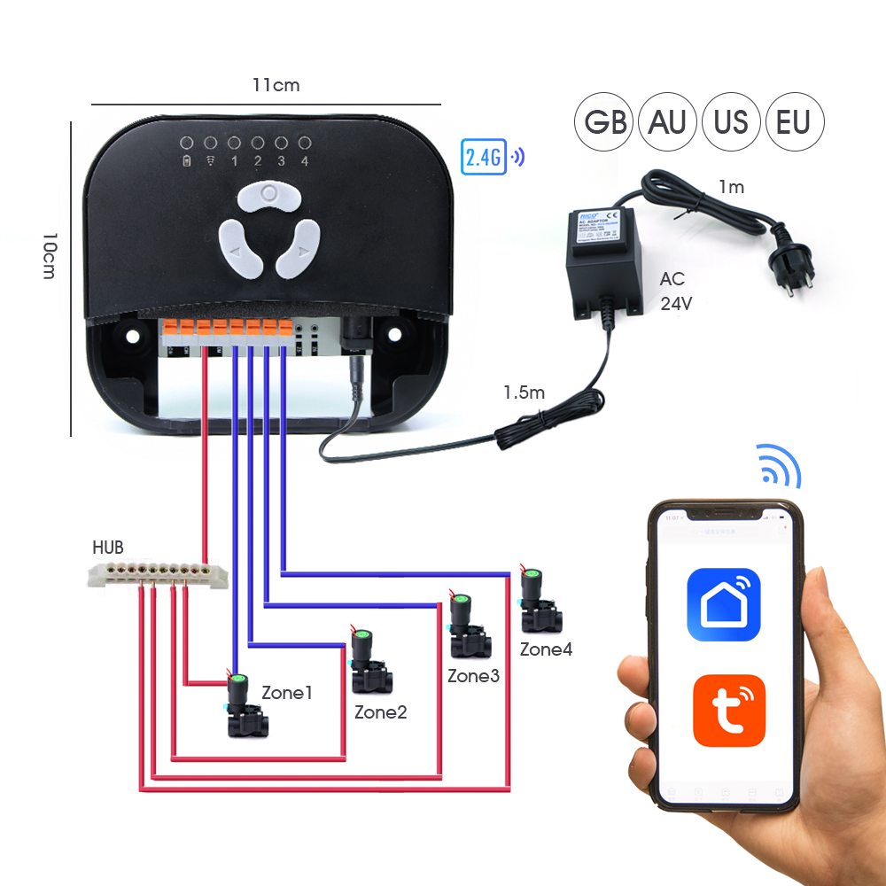 Kontroler zaworu elektromagnet – Smart Garden Hose recenzja i cena