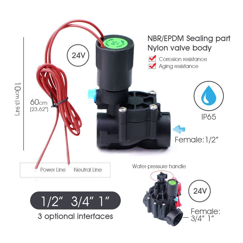 Kontroler zaworu elektromagnet – Smart Garden Hose recenzja i cena