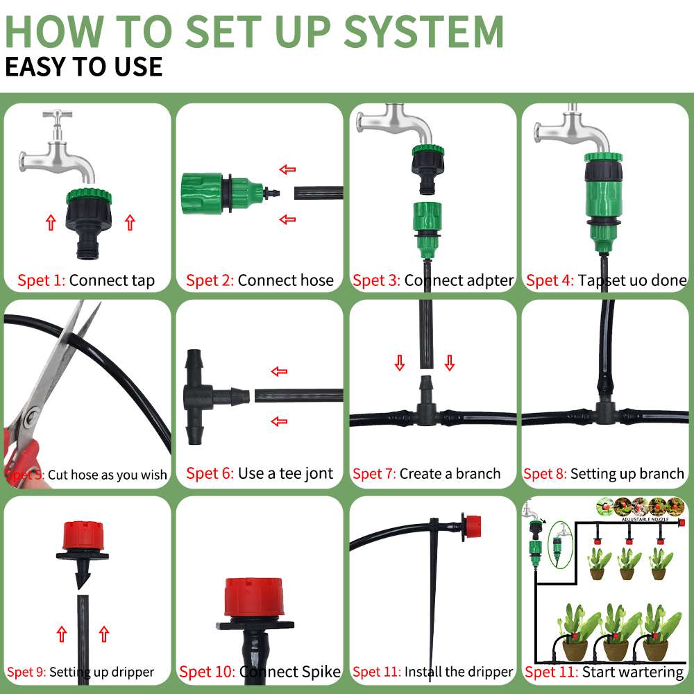 System nawadniania mikro kropl – Smart Garden Hose recenzja i cena